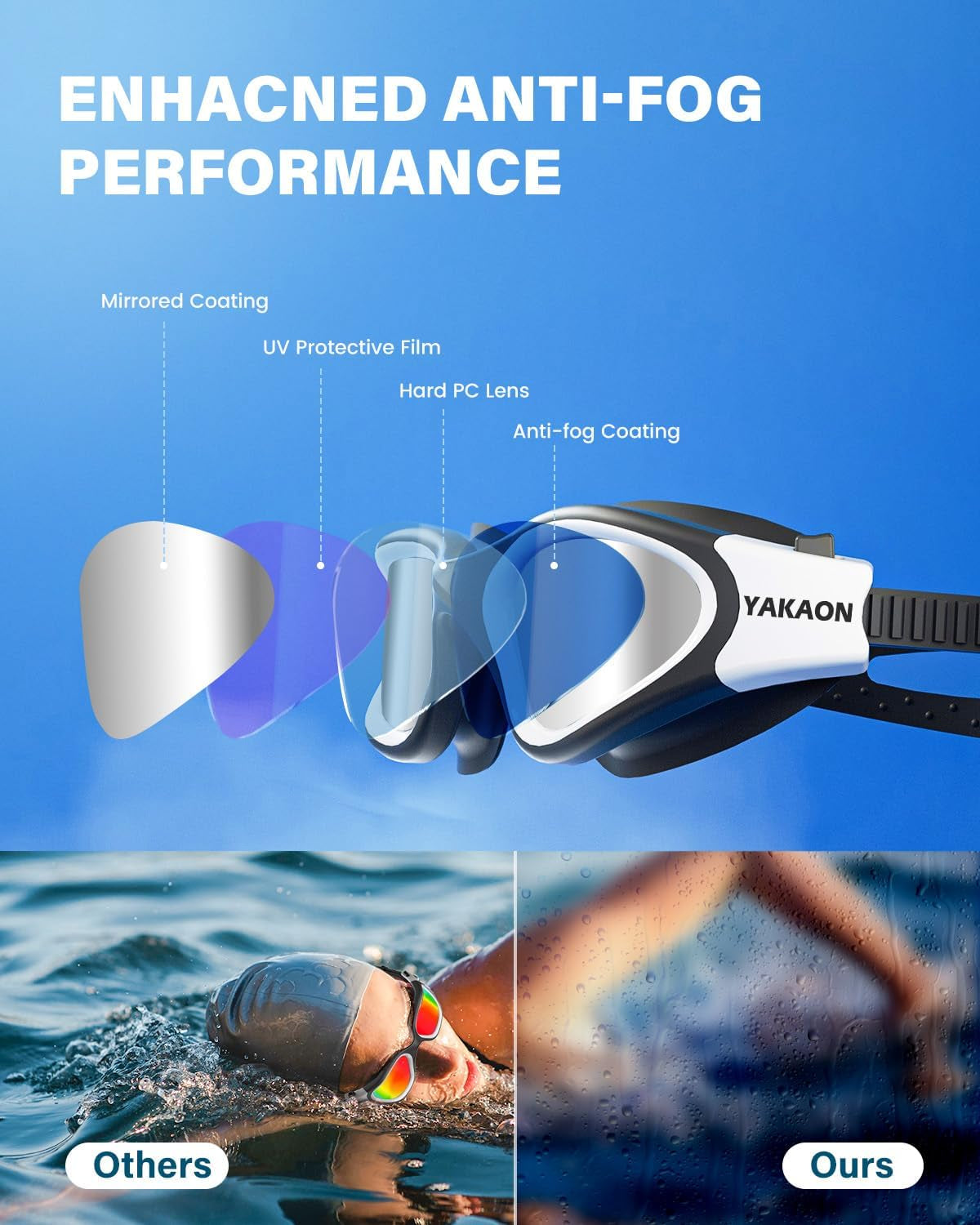 Premium Polarized Swimming Goggles for Adults - Anti-Fog, UV400 Protection, Leak-Proof Design
